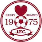 FC Kelty Hearts