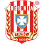 CWKS Resovia