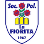 SP La Fiorita