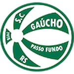 Sport Club Gaucho Passo Fundo RS