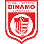 CS Dynamo Bukarest