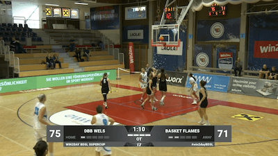 Highlights: Welserinnen gewinnen Supercup-Auftakt