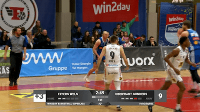 Highlights: Wels - Oberwart