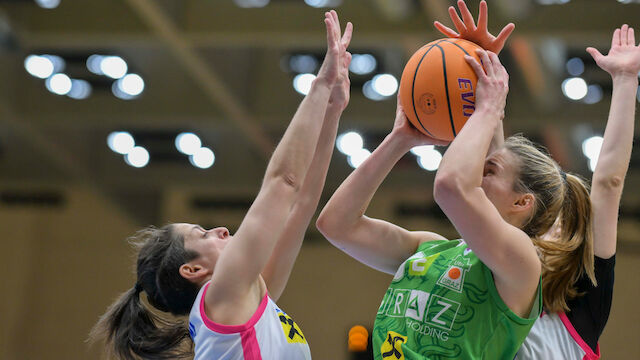 Basketball: Klosterneuburg und UBI Graz im Frauen-Finale