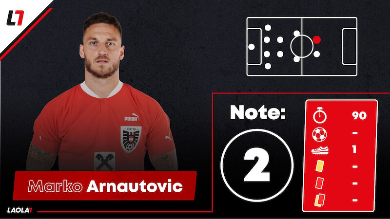 Marko Arnautovic