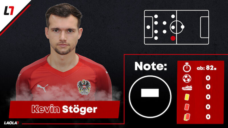 Kevin Stöger